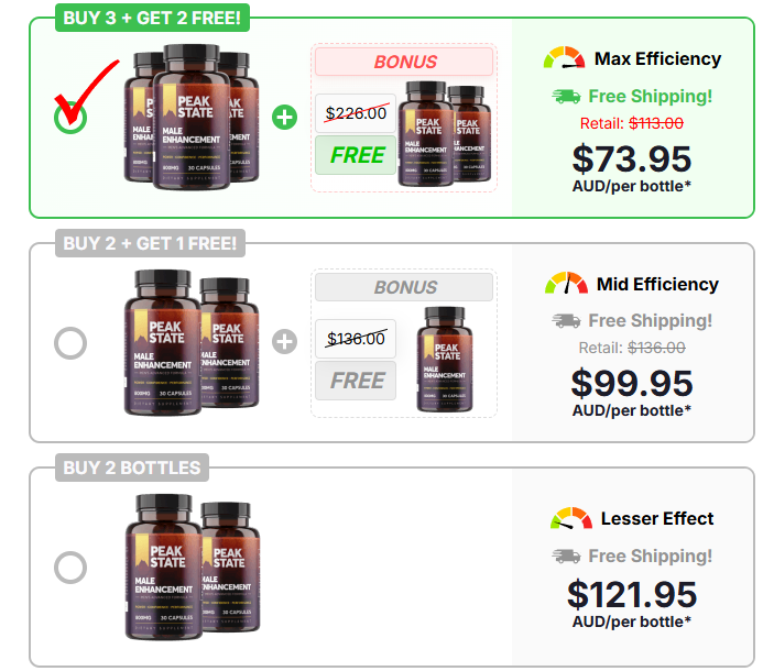 Peak State Package Pricing